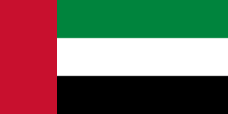 United Arab Emirates eSIM Unlimited | AeroSims
