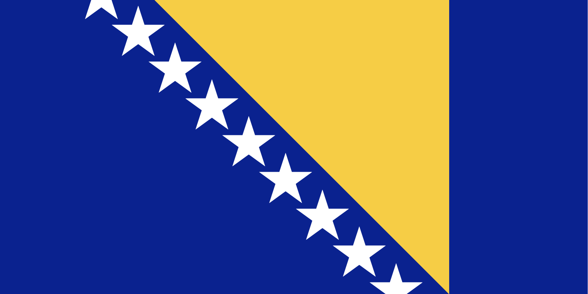 Bosnia and Herzegovina eSIM Unlimited – Unlimited Mobile Data – AeroSims 4G/5G