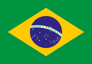 Brazil eSIM Unlimited | AeroSims