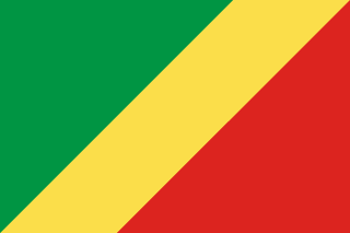 Republic of the Congo eSIM Unlimited | AeroSims