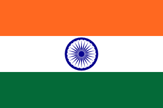 India eSIM Unlimited | AeroSims
