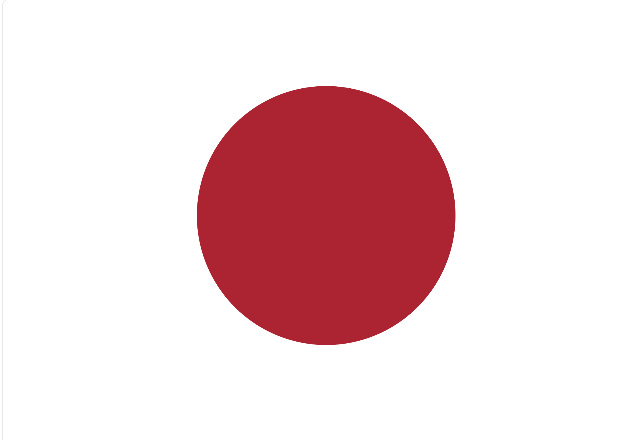 Japan eSIM Unlimited – Unlimited Mobile Data – AeroSims 4G/5G