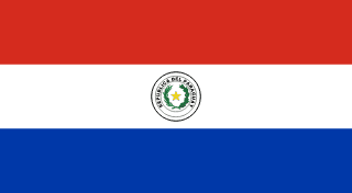 Paraguay eSIM Unlimited | AeroSims