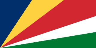 Seychelles eSIM Unlimited | AeroSims