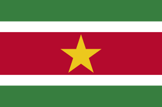 Suriname eSIM Unlimited | AeroSims