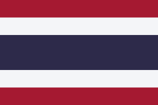 Thailand eSIM Unlimited | AeroSims